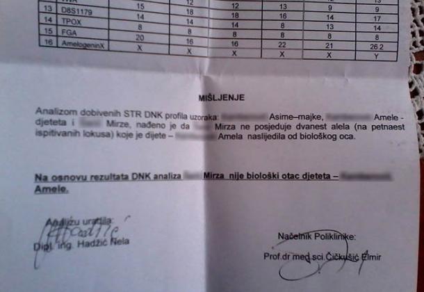 Tuzlak objavio na svom FB profilu rezultate DNK analize po kojima on nije otac djeteta